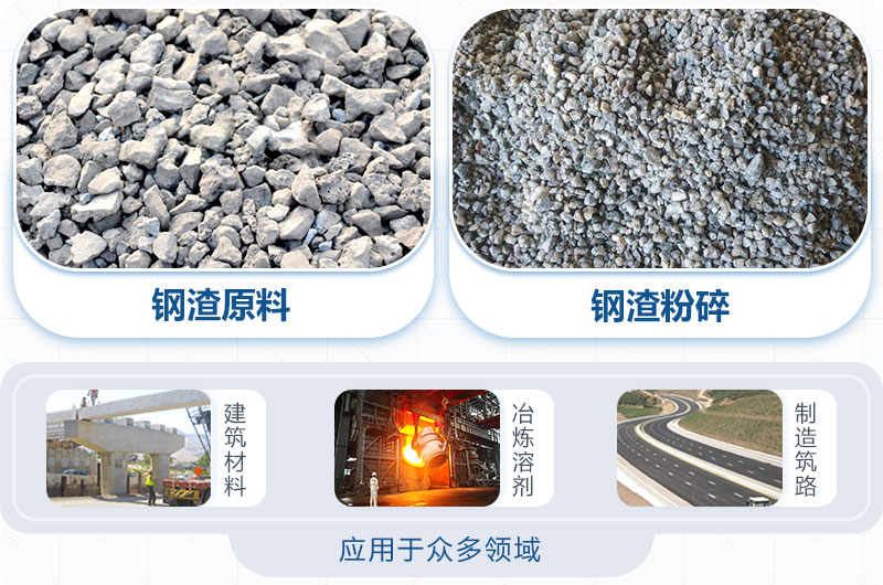 鋼渣能替代石子打混凝土嗎？鋼渣粉碎機(jī)圖片及價(jià)格