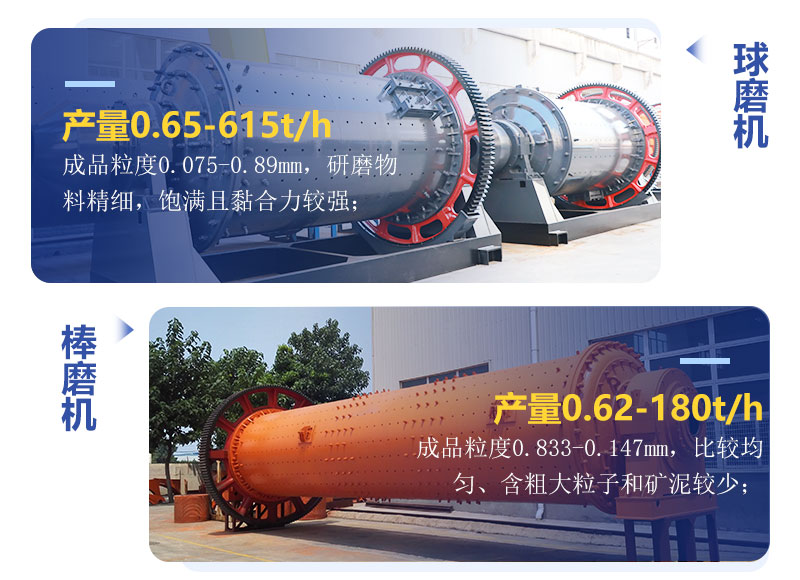球磨機和棒磨機有什么區(qū)別？制砂用哪個好？