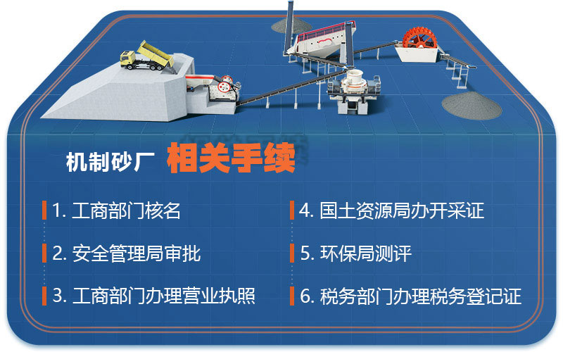機(jī)制砂廠(chǎng)手續(xù)辦理