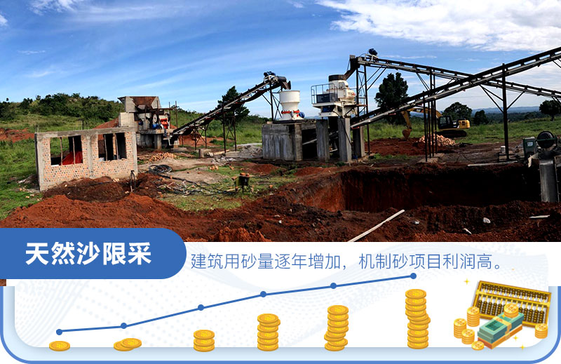 沙場(chǎng)利潤怎么算？是多少？一年一千萬？