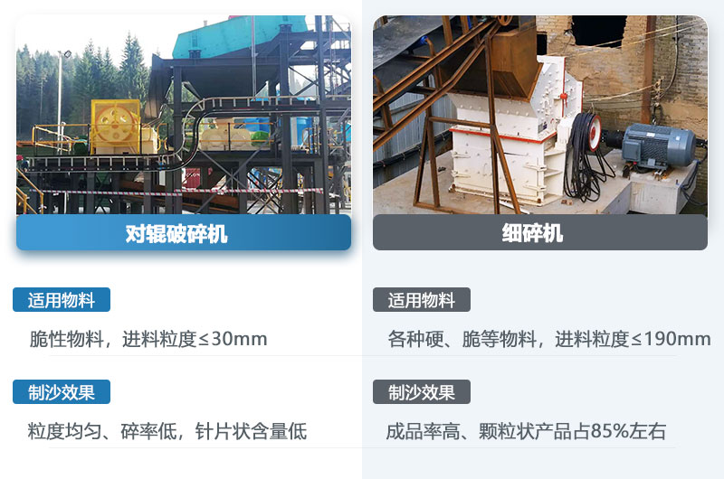 對(duì)輥機(jī)和細(xì)碎機(jī)的區(qū)別_哪個(gè)制沙效果好？