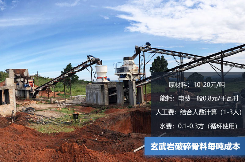 玄武巖破碎骨料每噸成本多少錢？玄武巖破碎設(shè)備有哪些？