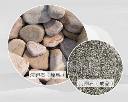 哪種制砂機(jī)更適用于河卵石機(jī)制砂生產(chǎn)加工？