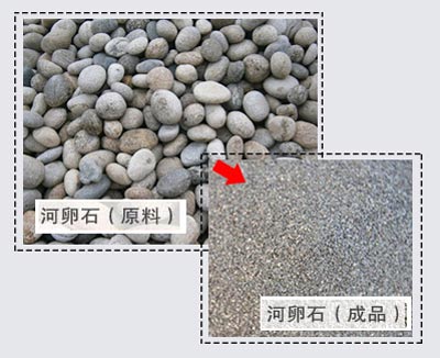 全套河卵石制砂生產(chǎn)線設(shè)備有哪些？大概需投資多少錢？
