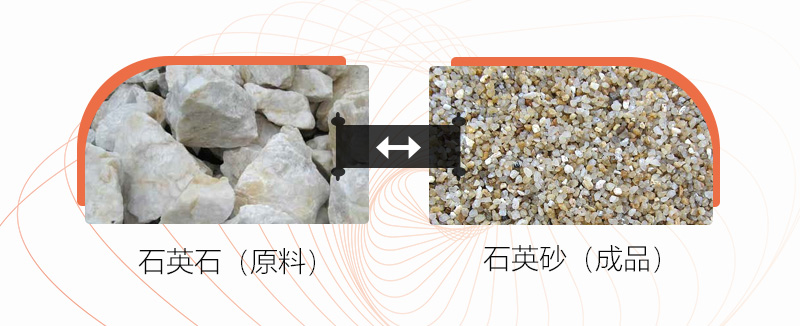 把石塊打成沙子用什么設(shè)備好？石頭破碎成沙成本大嗎？