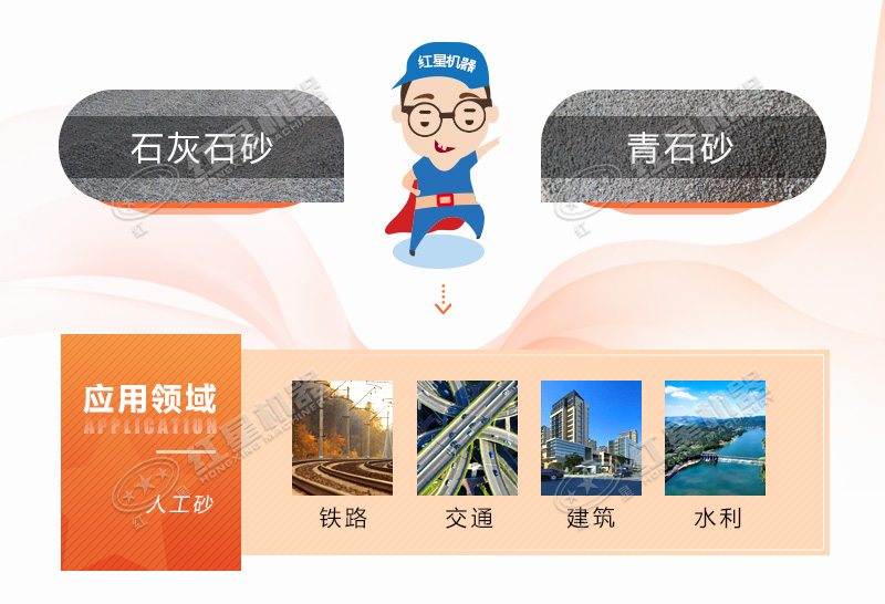 人工造沙機(jī)設(shè)備多少錢，前景怎么樣？