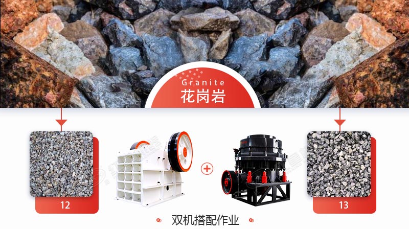印尼時(shí)產(chǎn)150花崗巖破碎生產(chǎn)線配置齊全，即將投產(chǎn)