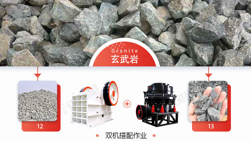 玄武巖石子多少錢一噸？用什么機(jī)械加工玄武巖效果好？