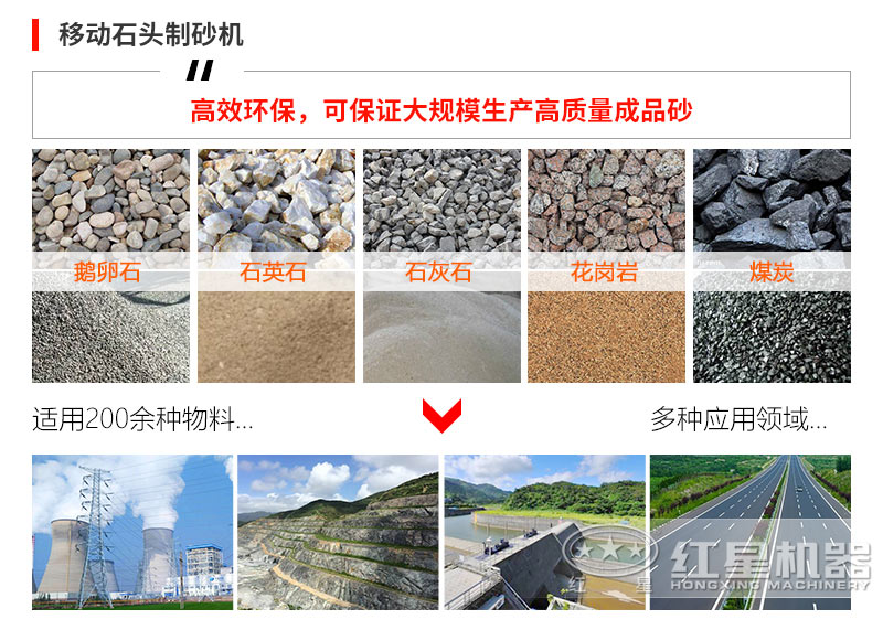 請淡定!地球快沒沙子了，問問移動石頭制砂機是干嘛的