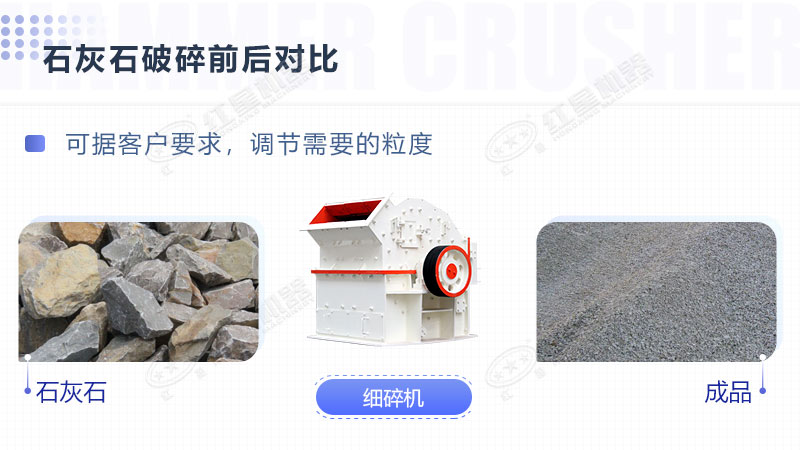 石灰石加工細(xì)沙選用哪種打砂設(shè)備？
