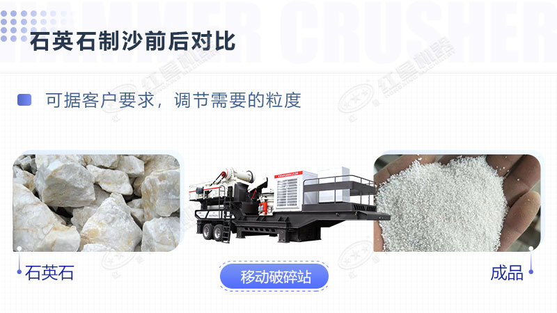 環(huán)保全自動石英砂加工生產(chǎn)設備報價是多少？