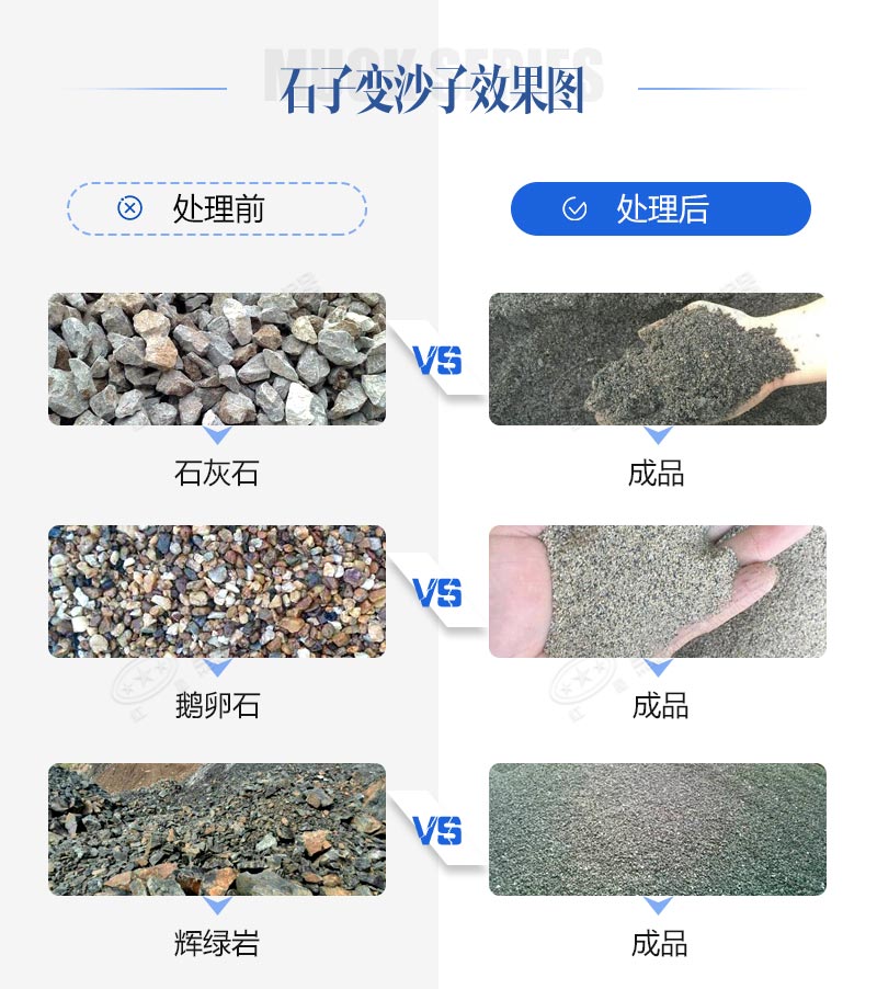 石頭碎沙需要什么機器？移動款、固定款任你挑