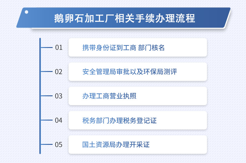 鵝卵石加工沙子違法嗎？加工出來的成品有什么用？